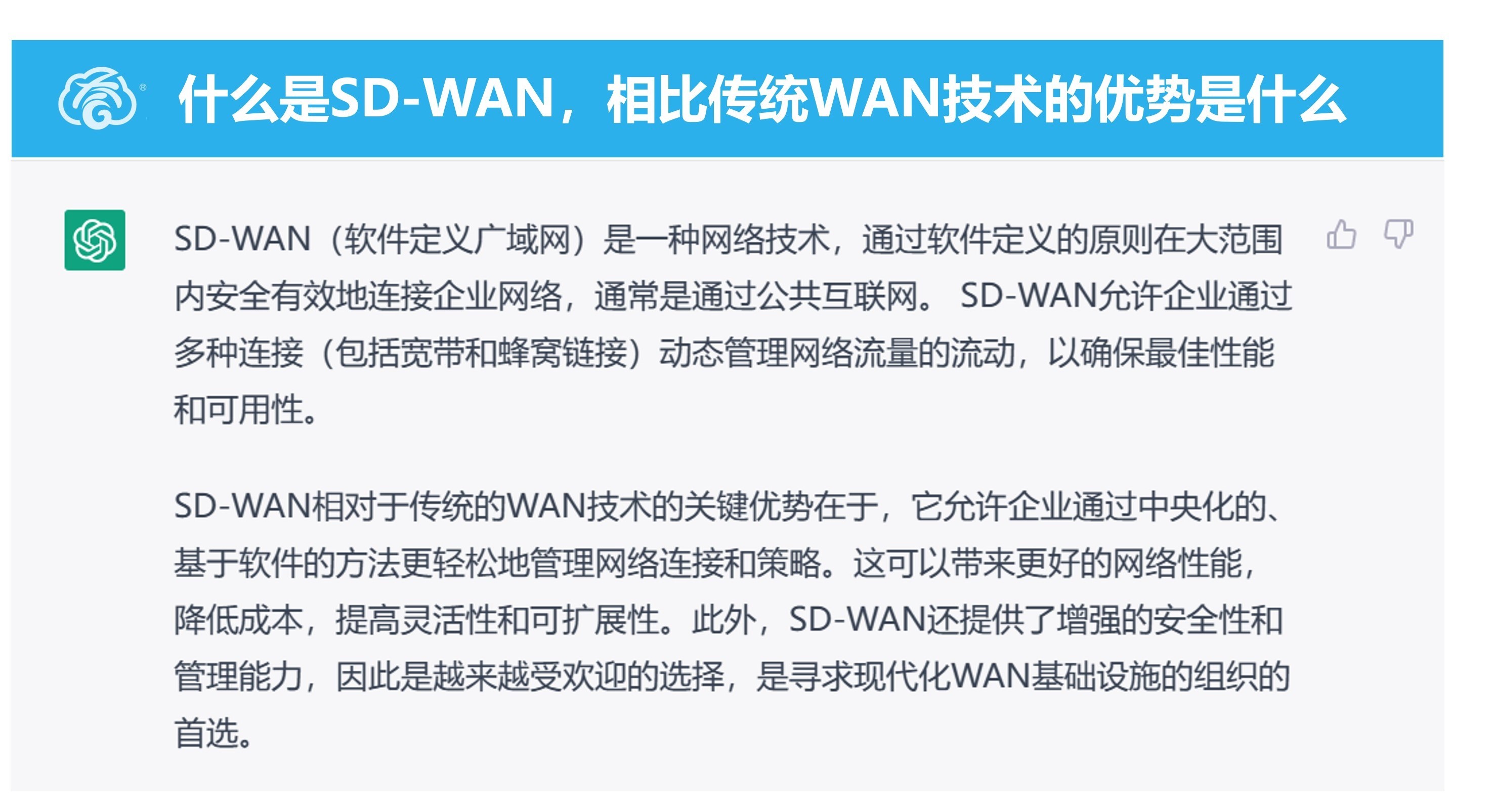 什么是SD-WAN.jpg